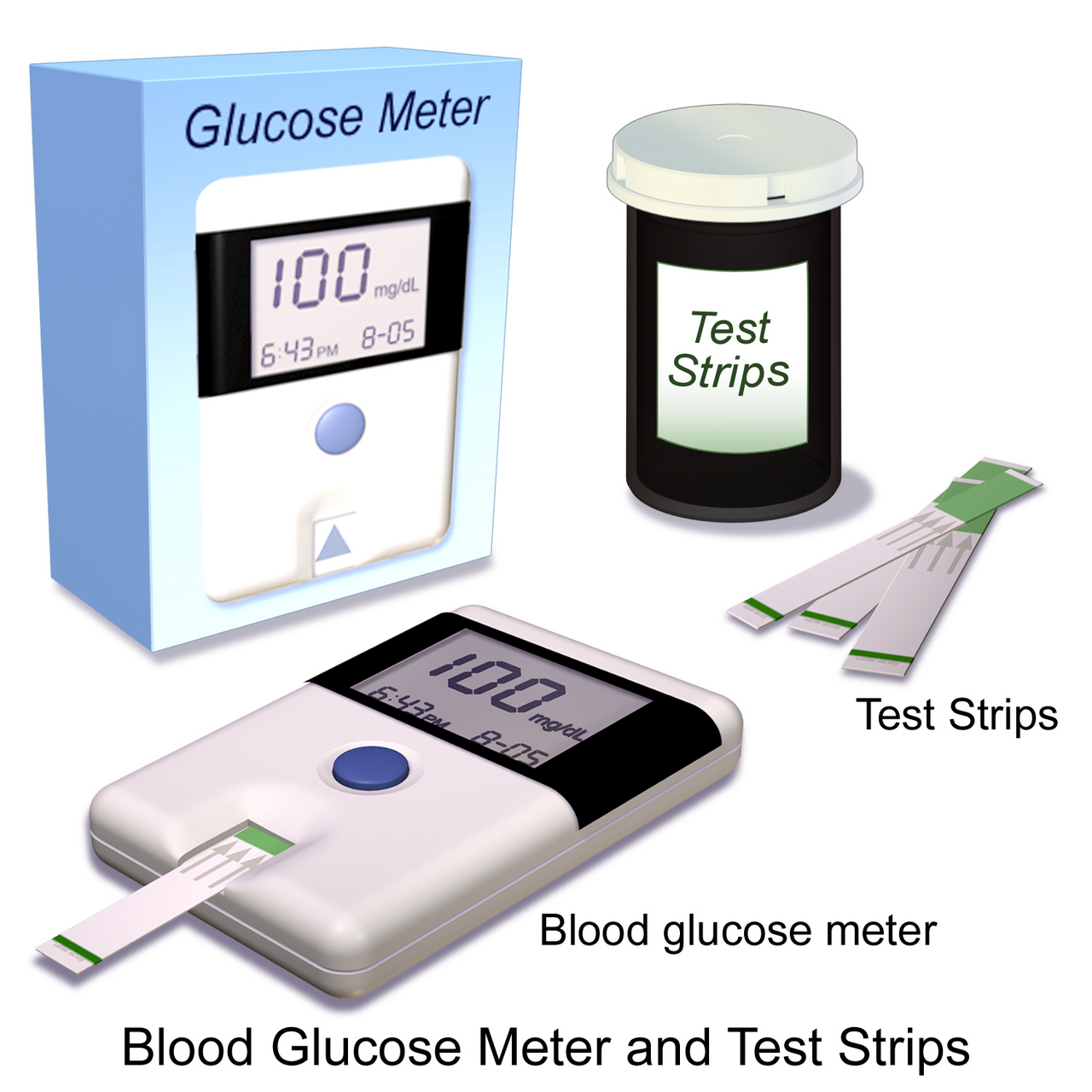 Diabetes